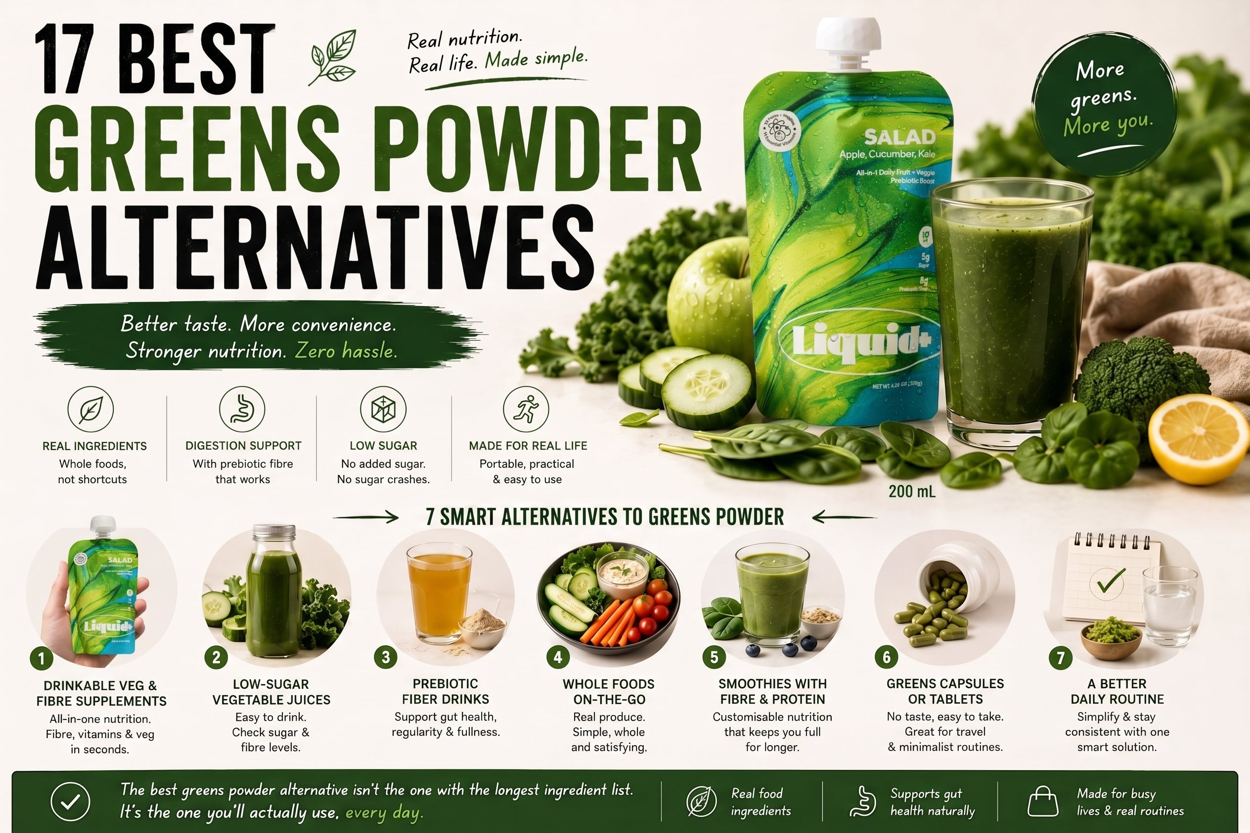 7 Best Greens Powder Alternatives