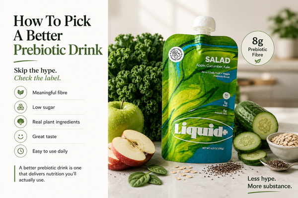 Prebiotic Drink Review: What Actually Matters