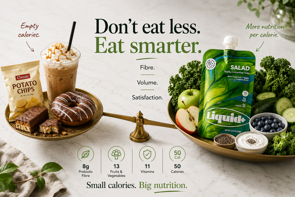 A Smart Guide to Low Calorie Nutrition
