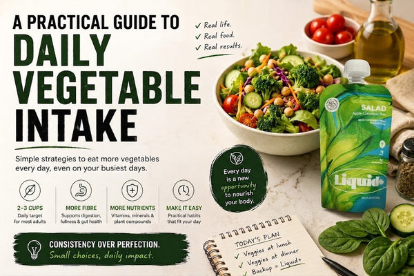 A Practical Guide to Daily Vegetable Intake