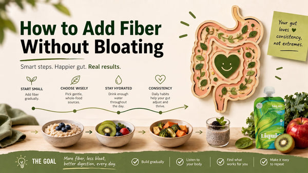 How to Add Fiber Without Bloating