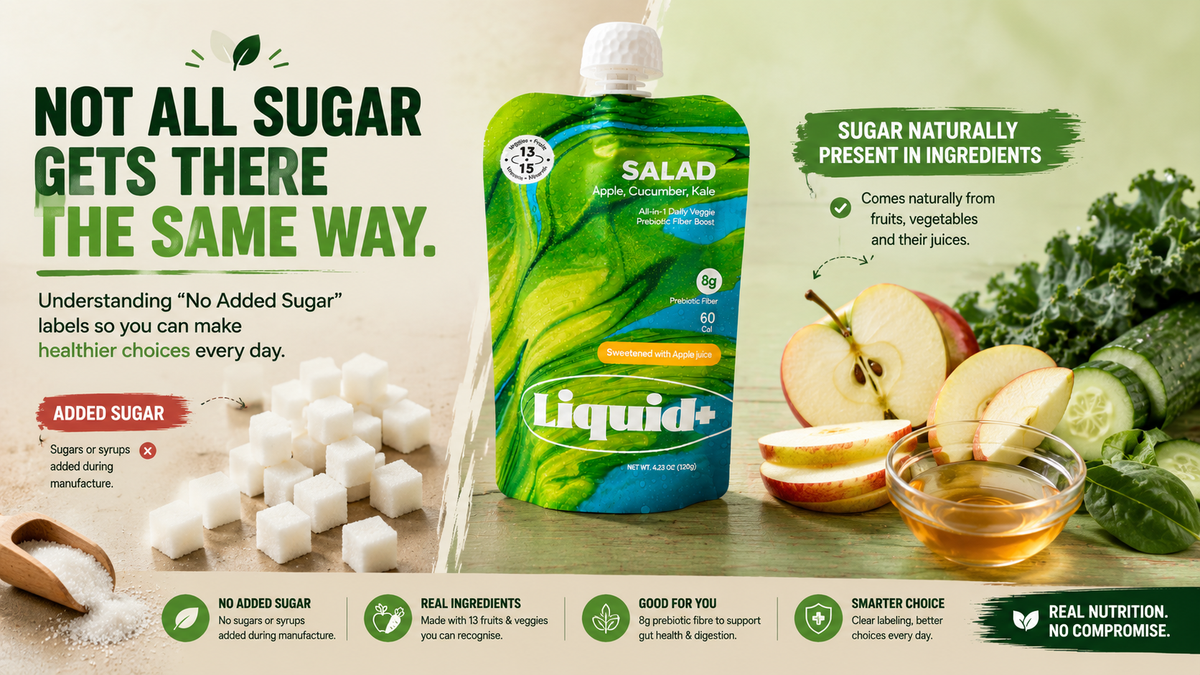 No Added Sugar Labeling: What It Really Means