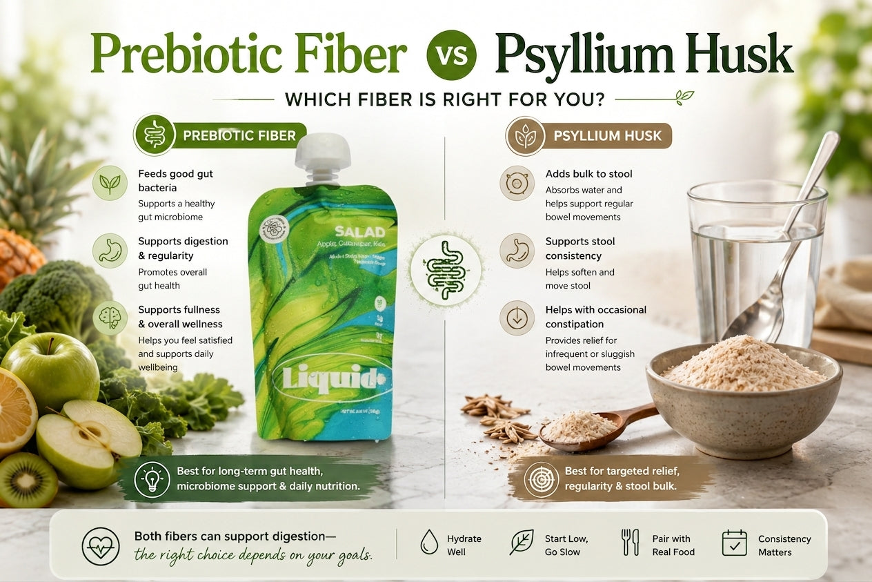 Prebiotic Fiber vs Psyllium Husk